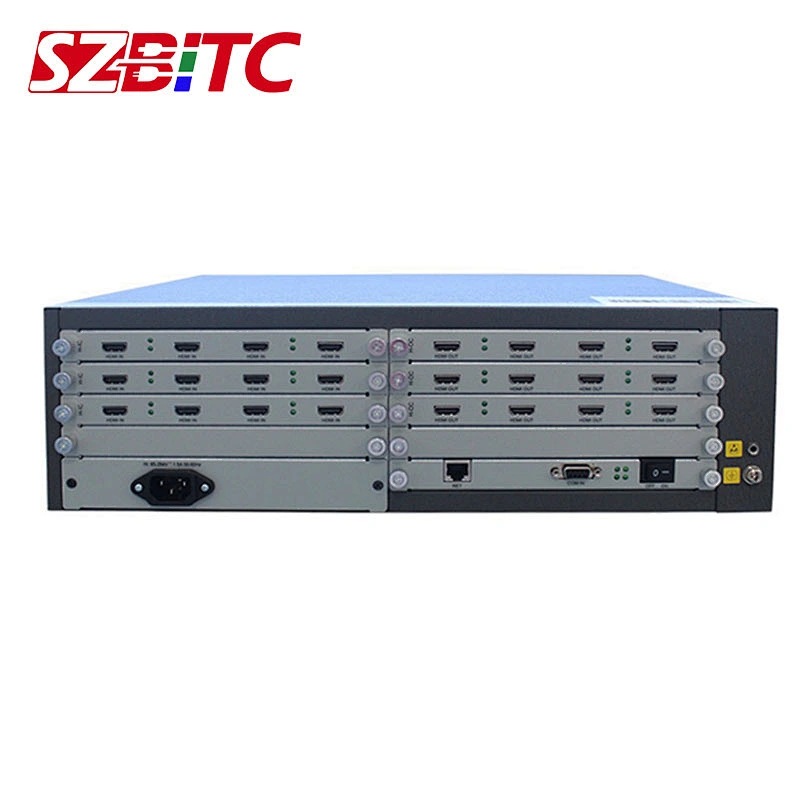 Multiple Video Wall Controller
