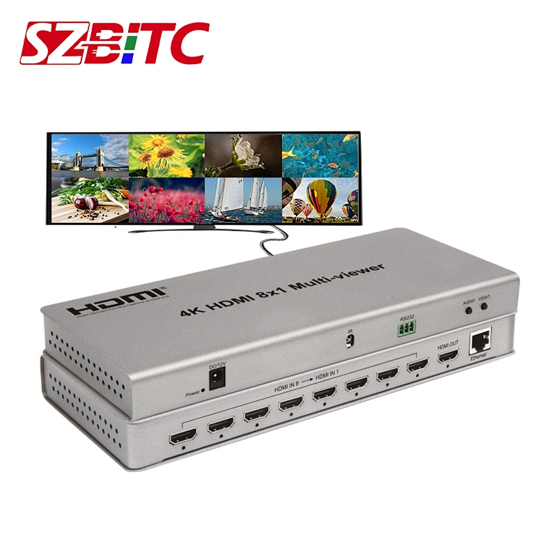 8x1 HDMI 4K Multiviewer