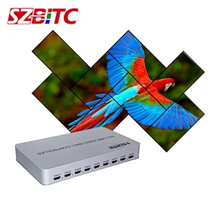 4K USB 360 Video Rotate Processor