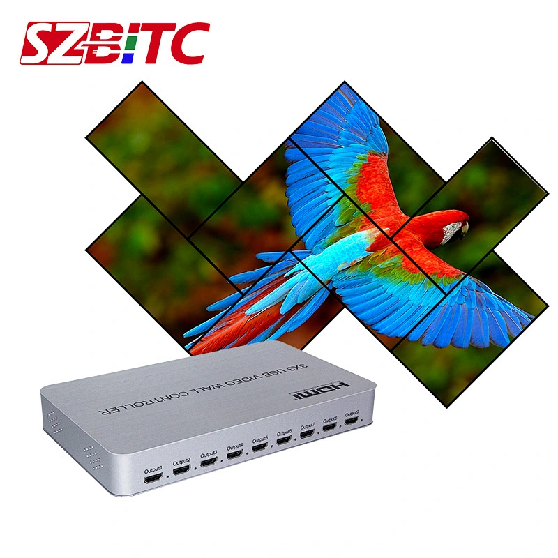 4K USB 360 Video Rotate Processor