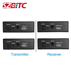 150m HDMI Extender