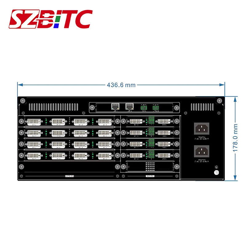 LED Video Wall Processor
