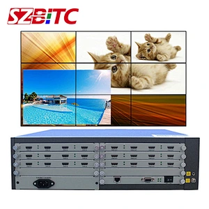 Multiple Video Wall Controller