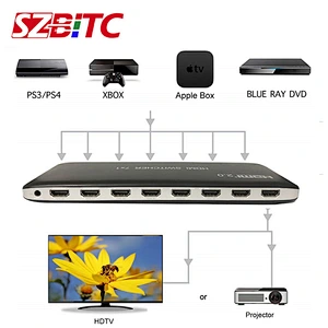 4K UHD Switcher 7x1