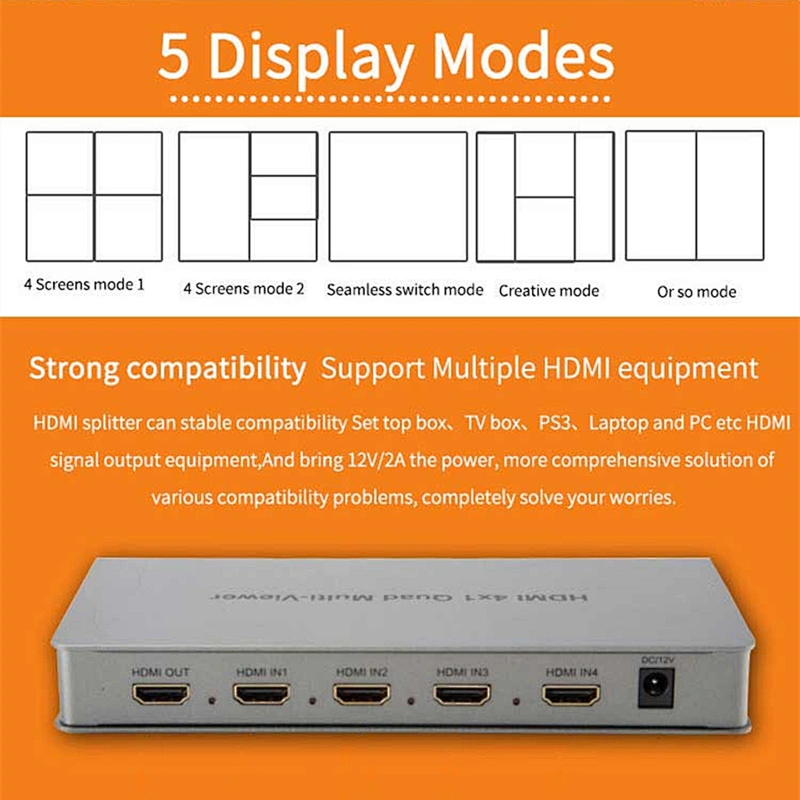 4x1 HDMI Multiviewer