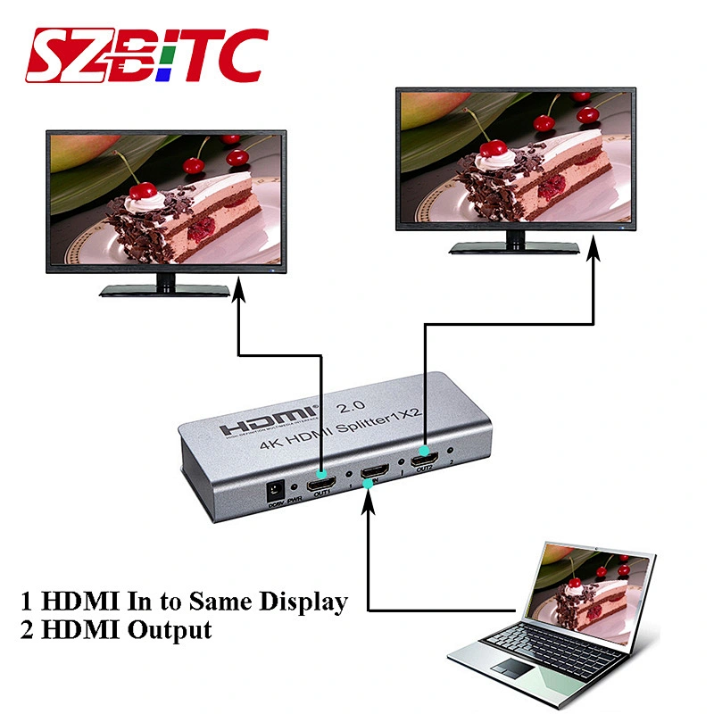 1x2 HDMI2.0 Splitter