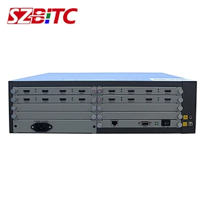 Multiple Video Wall Controller