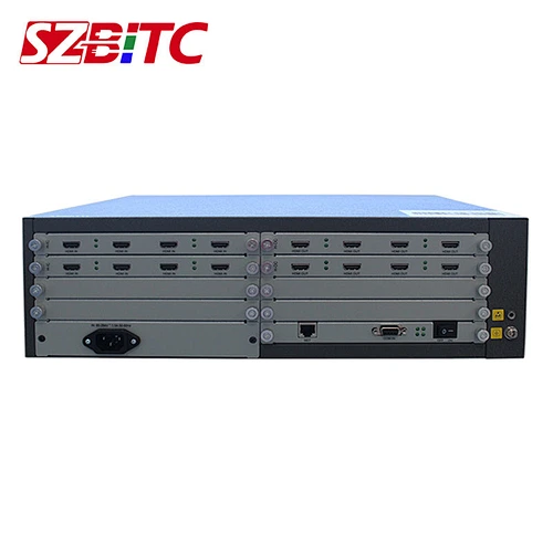Multiple Video Wall Controller