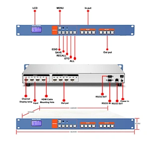 4x4 HDMI Matrix