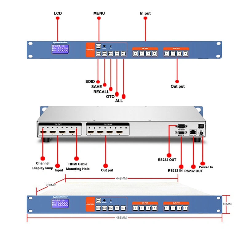 4x4 HDMI Matrix