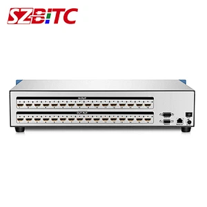 16x16 HDMI Matrix