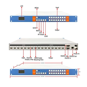 8x8 HDMI Matrix