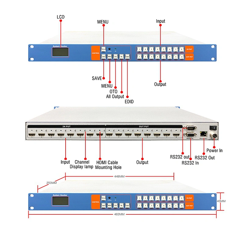 8x8 HDMI Matrix