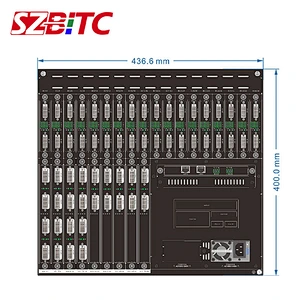 LED Video Wall Processor