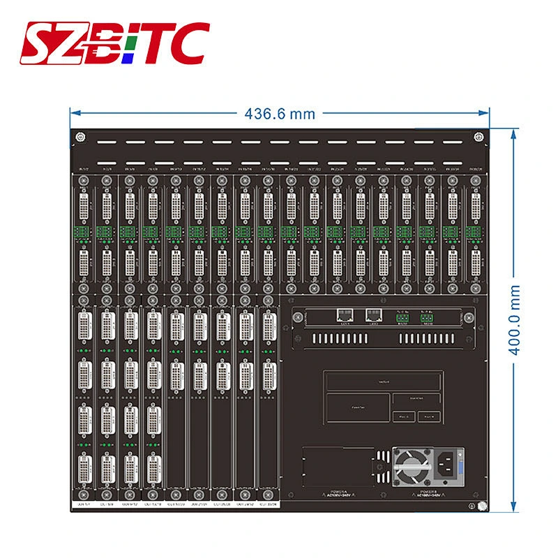 LED Video Wall Processor