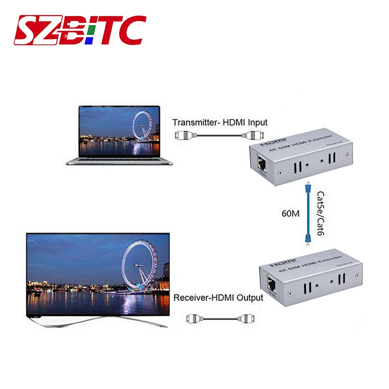 4K UHD Extender 60m