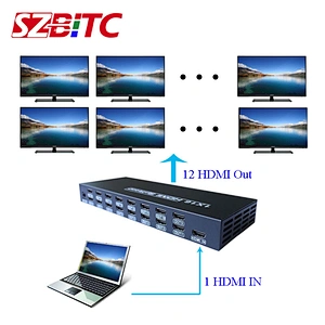 1x12 HDMI Splitter