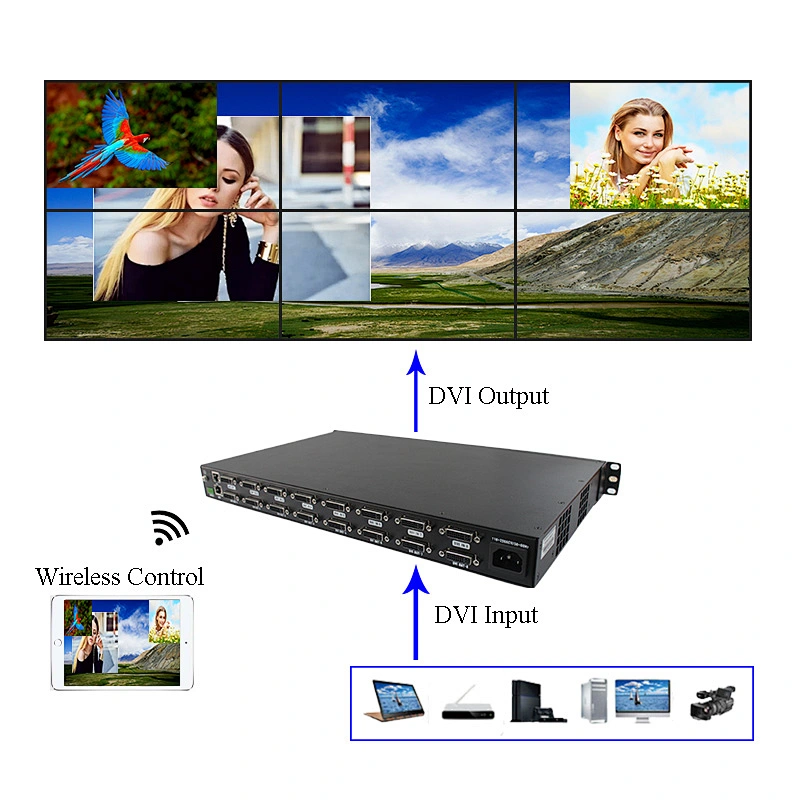 8x8 DVI Multiple Video Wall Controller