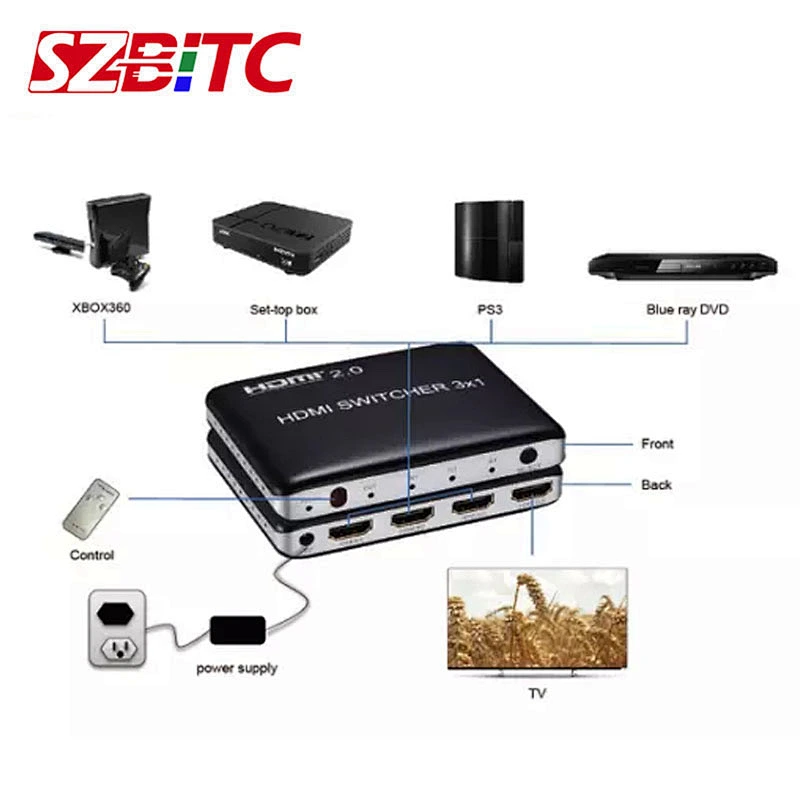 4K Video Switcher 3x1