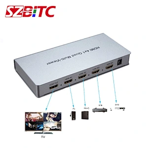 HD 4x1 Multi-viewer
