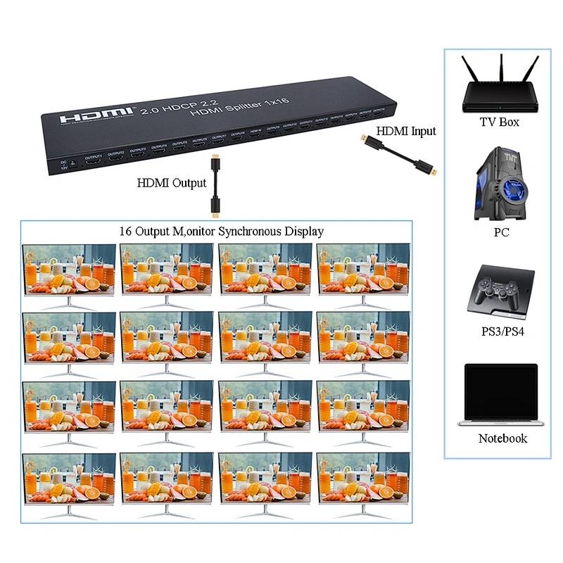 4K 1x16 HDMI2.0 Splitter