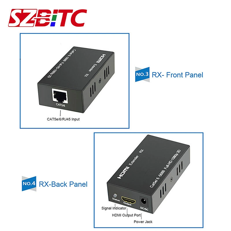 30m HDMI Extender