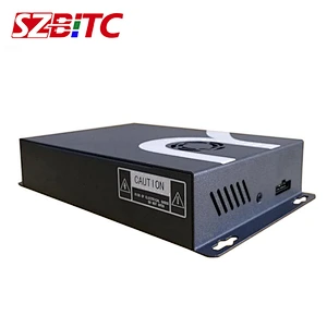 90-degree Video Rotate Processor