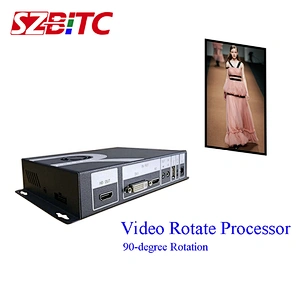 90-degree Video Rotate Processor