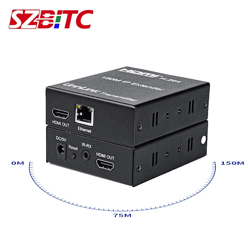 150m HDMI Extender