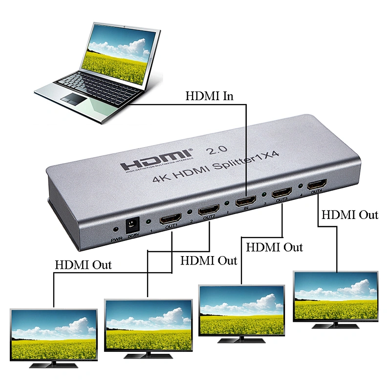 1x4 4K UHD Splitter