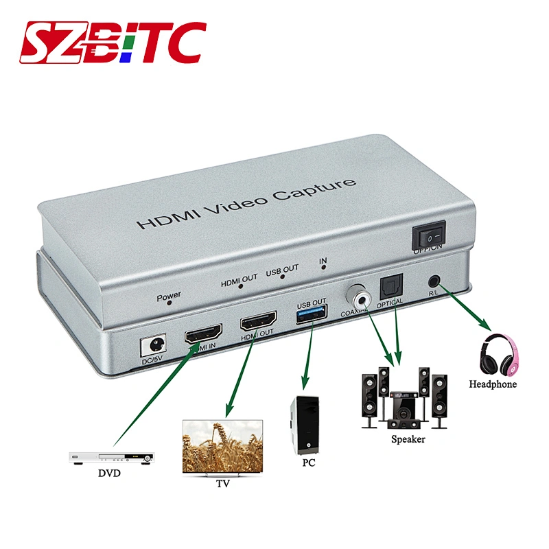 HD USB3.0 Video Capture