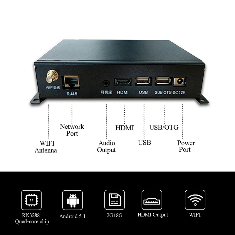 4K Wireless Linking Box