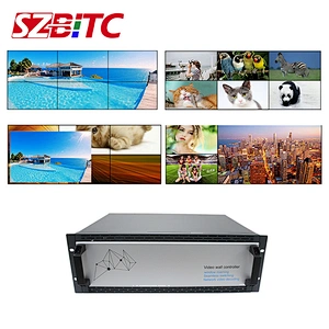 Multiple Video Wall Controller