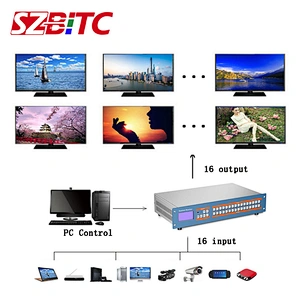 4K UHD Matrix 16x16