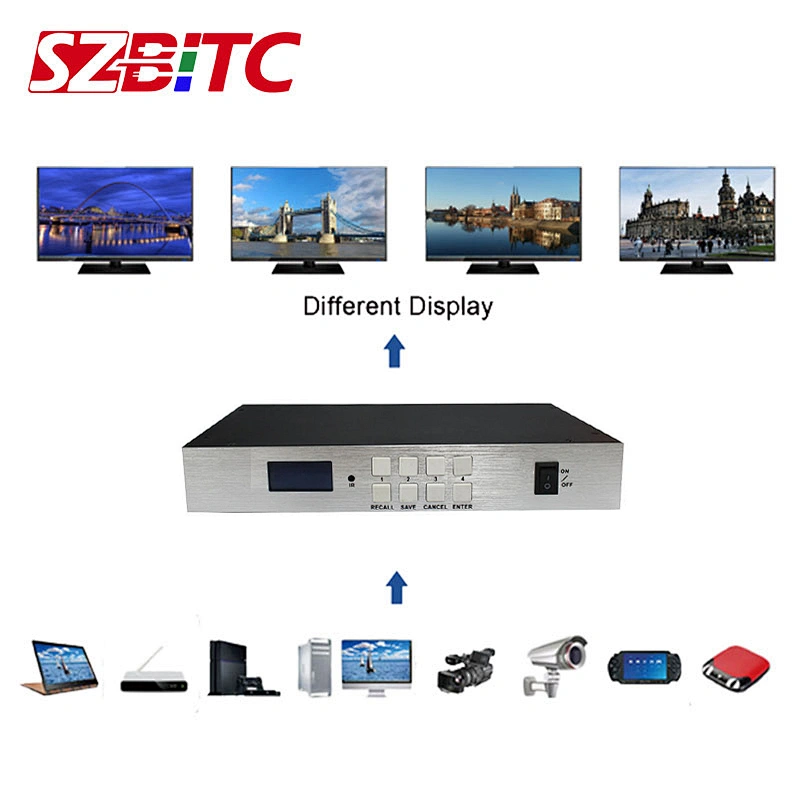 4k UHD Matrix 4x4