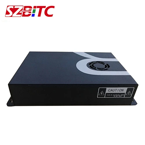 Video Rotation Controller