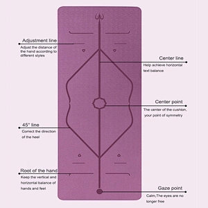 TPE Non-slip custom  advertising promotion Yoga pad  Fitness Tasteless Pilates Mat Gym Exercise Sport Mats Pads Posture Line Yog