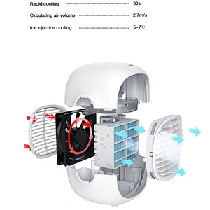 Wholesale price 200ml water tannk humidifier fan water air cooler for home