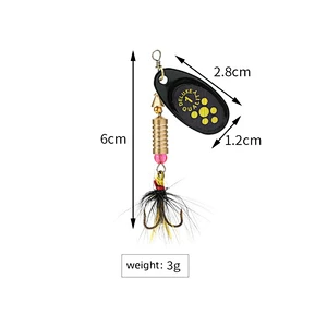 High quality spinner style fishing bait
