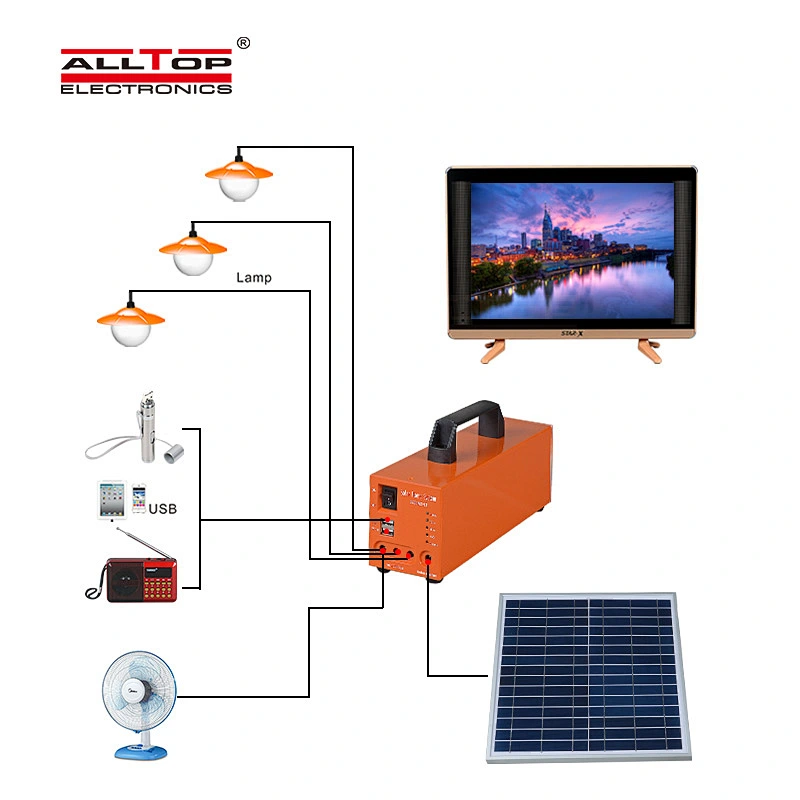 Solar Energy Powered Solar System