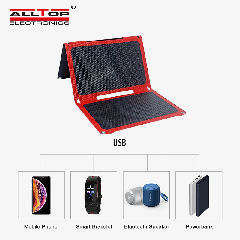 ALLTOP 21W 6V Fold Solar Panel For Solar charging Mobile Phones/Tablet