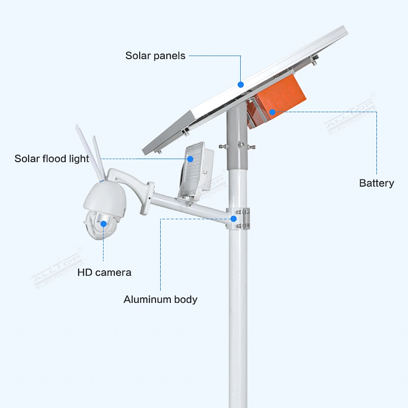 ALLTOP Modern design aluminium ip65 waterproof 80w solar flood light with 4g wifi cctv camera