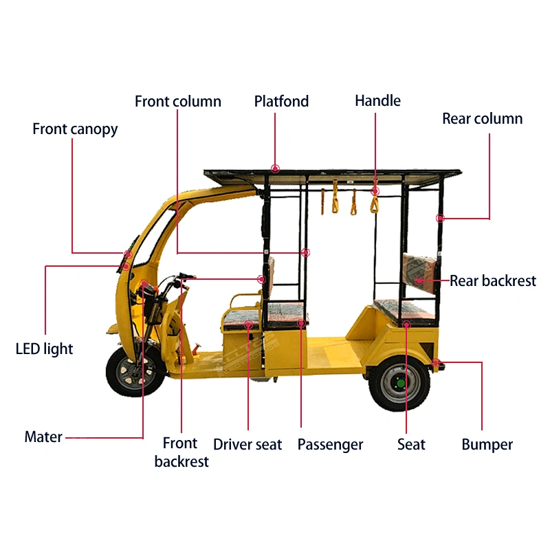ALLTOP Factory Direct Iron Housing Sightseeing Car Solar Three Wheel Electric Touring Car Tour Solar Tricycle