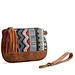 Ladies Vintage Tapestry Purse