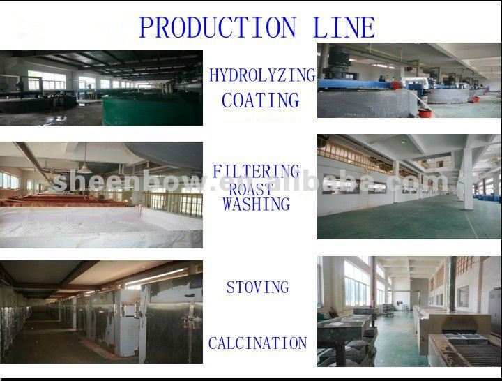 Production line_