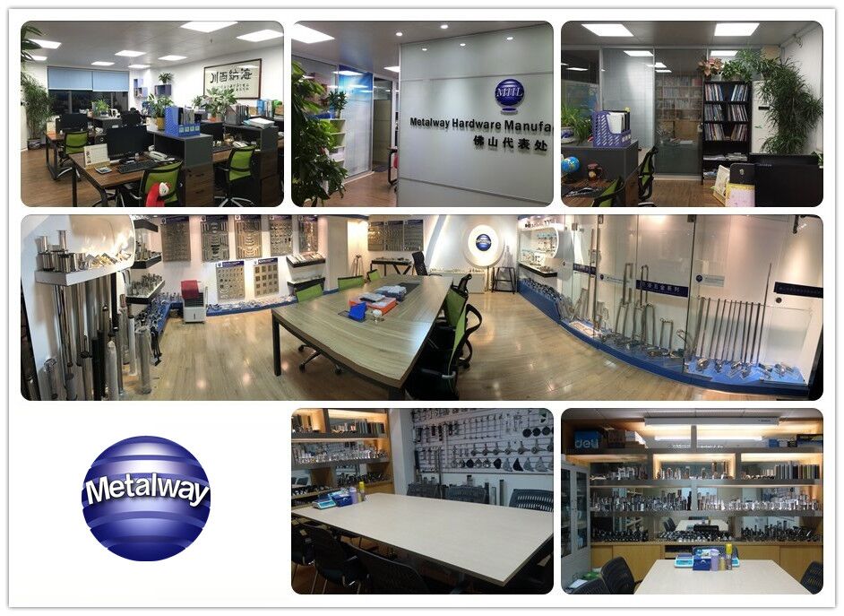 aboutus show
