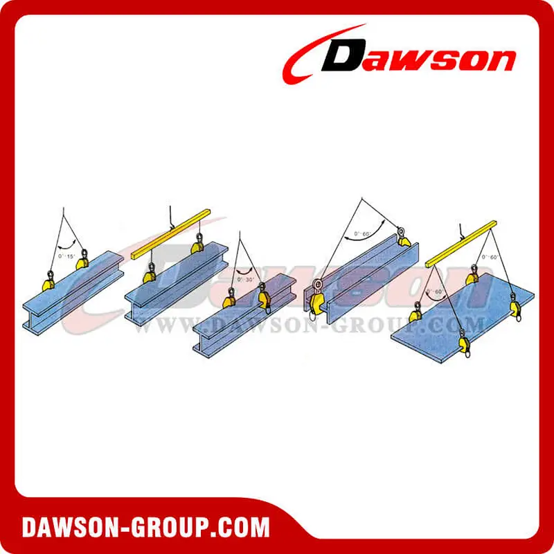 DS-TMG Type Horizontal Clamp with Lock Device