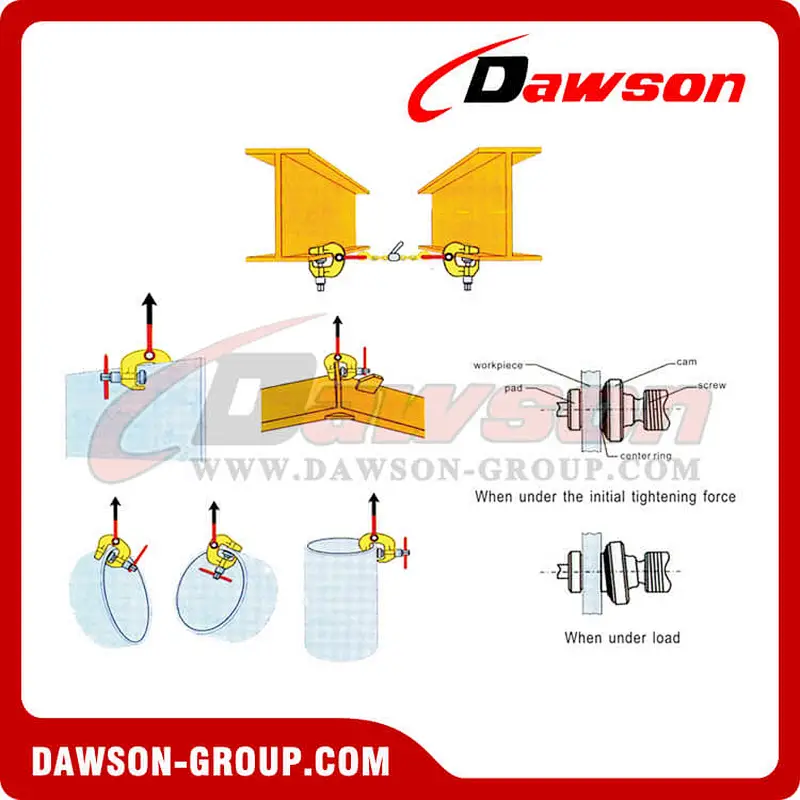 DS-SCC Type Universal Shackle Type Bolt Lifter Screw Cam Lifting Clamp