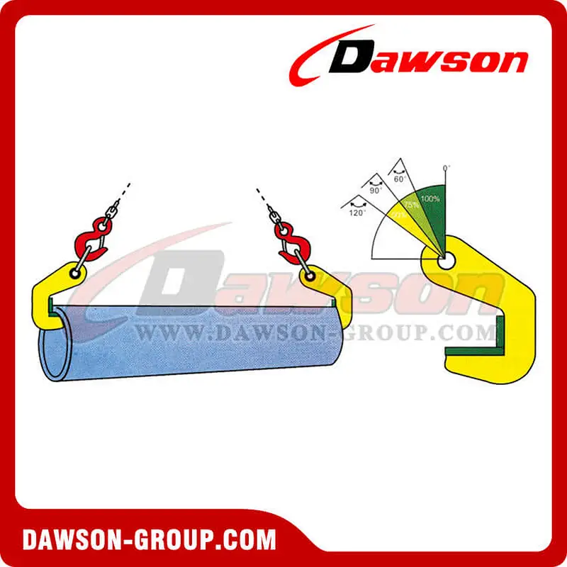 DS-TPH Type Pipe Plate Clamp for Horizontal Lifting and Transporting