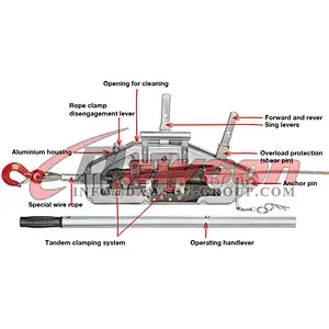 Wire Rope Pulling Hoist Aluminium Body